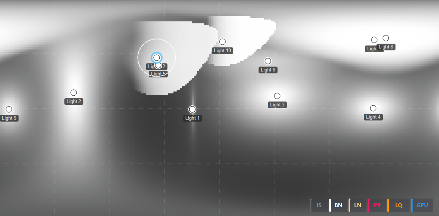 Lighting Setup in LightMonkey-HDR